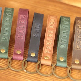 Porównanie dwóch breloków -