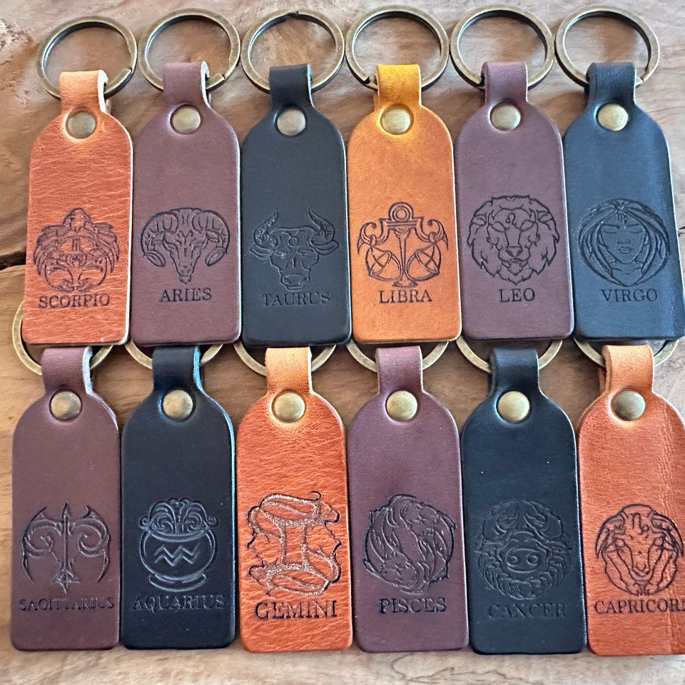 Astrologia zodiakalna
