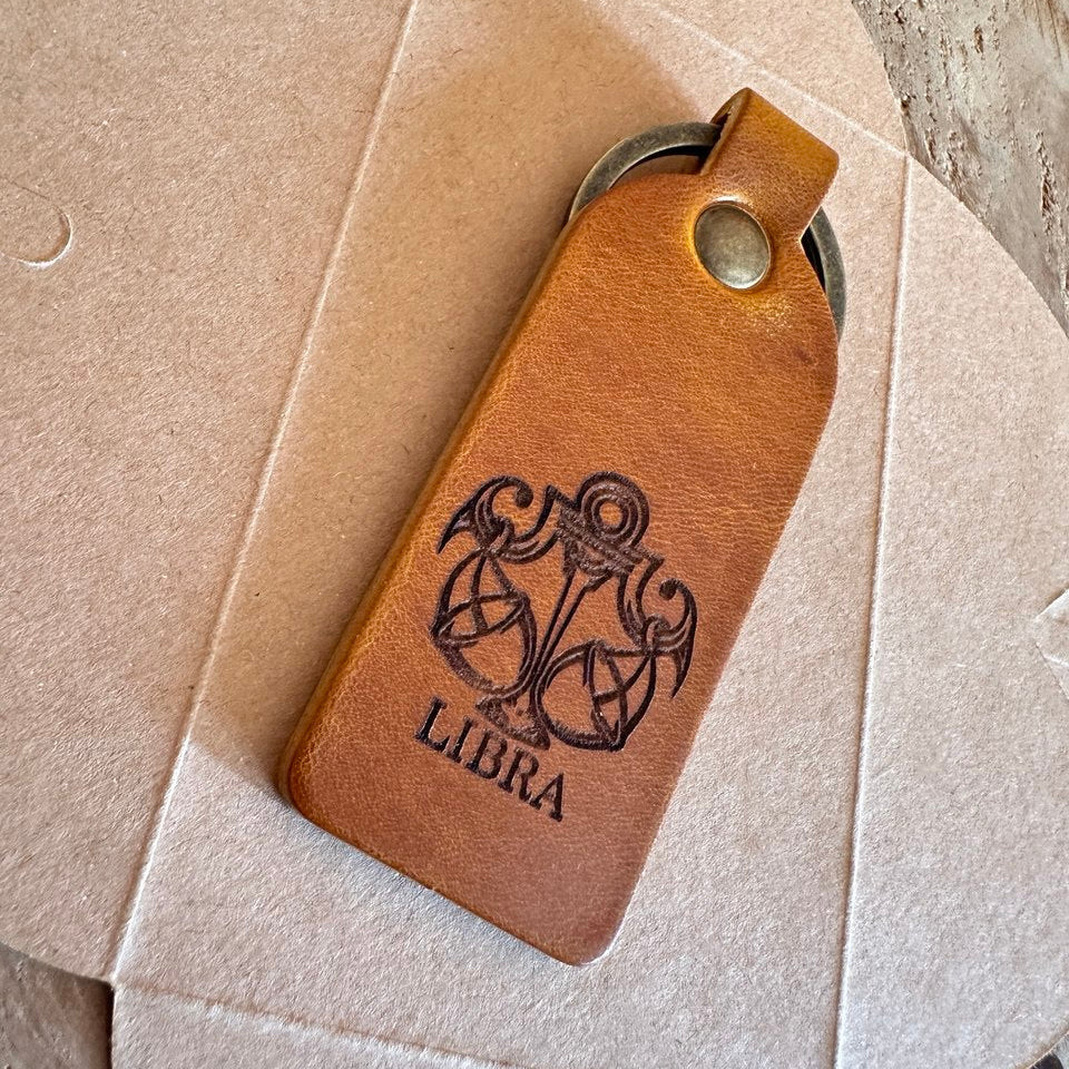 Astrologia zodiakalna